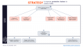 StrategyMap03v30.PNG