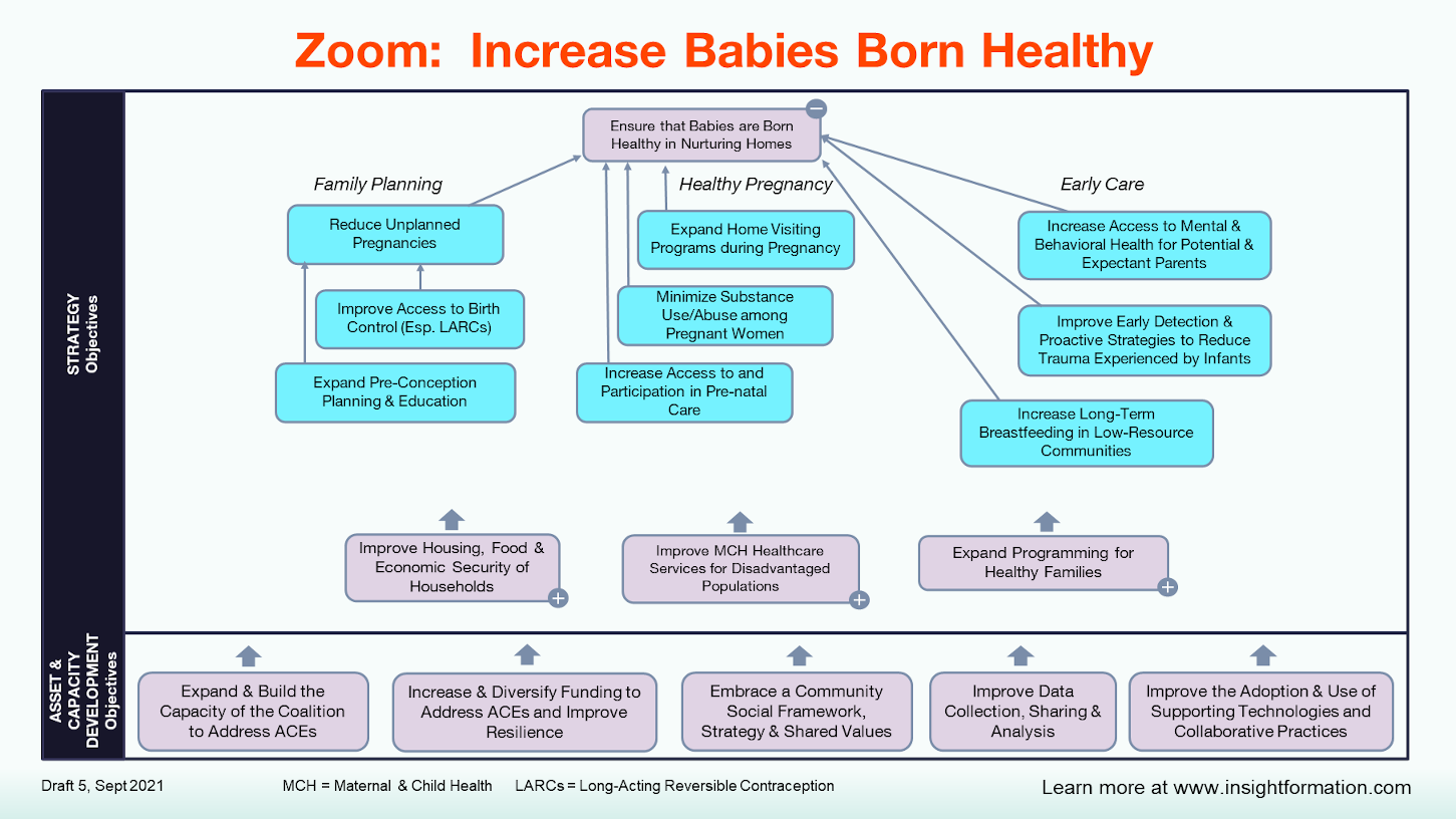 Zoom MAP -- Increase Babies Born Healthy.PNG