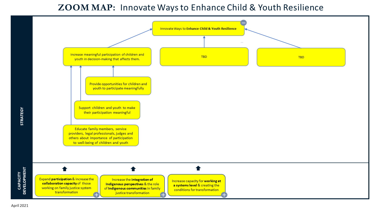 ZOOM MAP-Enhance Child Resilience.PNG